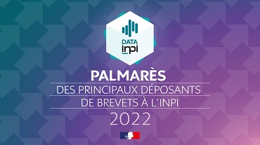 Palmarès 2022 des principaux déposants de brevets à l’INPI