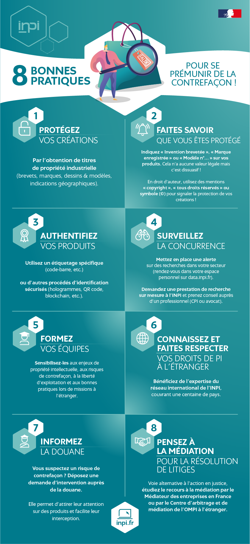 Infographie 8 bonnes pratiques pour se prémunir contre les contrefacteurs