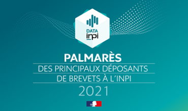 Palmarès déposants de brevets 2021 - INPI_V