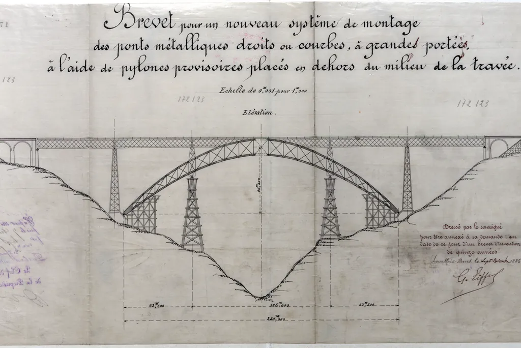 Extrait du brevet n° 172123 déposé par Alexandre-Gustave Bonickhausen, dit Eiffel, en 1885 (Troisième République) décrivant « un nouveau système de montage de ponts métalliques » 