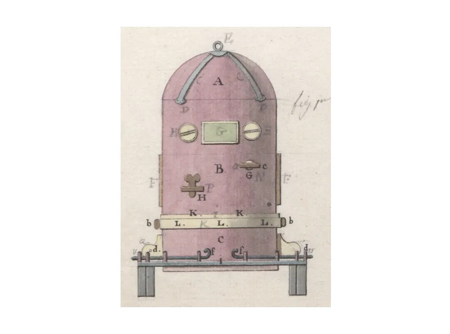 Brevet d'invention déposé le 3 mars 1808 par Pierre Marie Touboulic pour « l'ichtioandre, nouvelle machine à plonger »